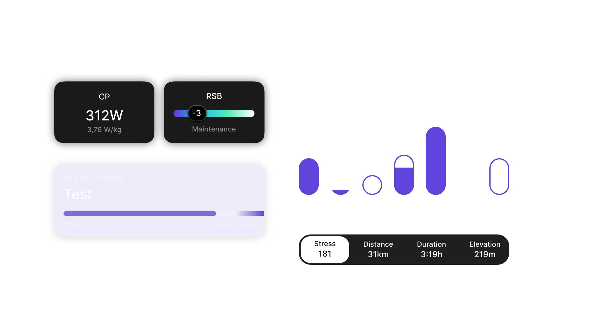 Runners training with adaptive guidance