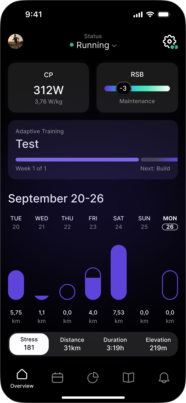 Adaptive Training Interface