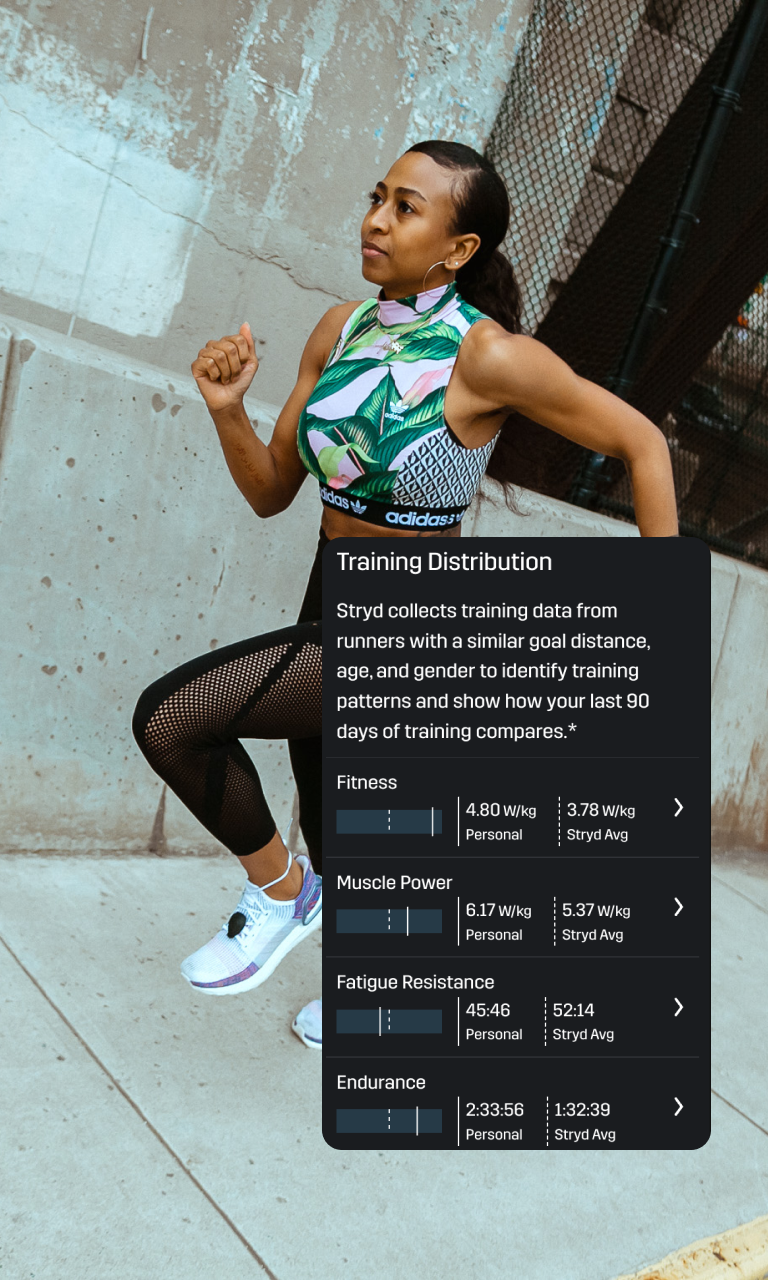 Sustained Performance Optimization